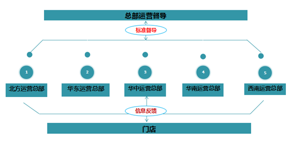 微信图片_20181212155713.png